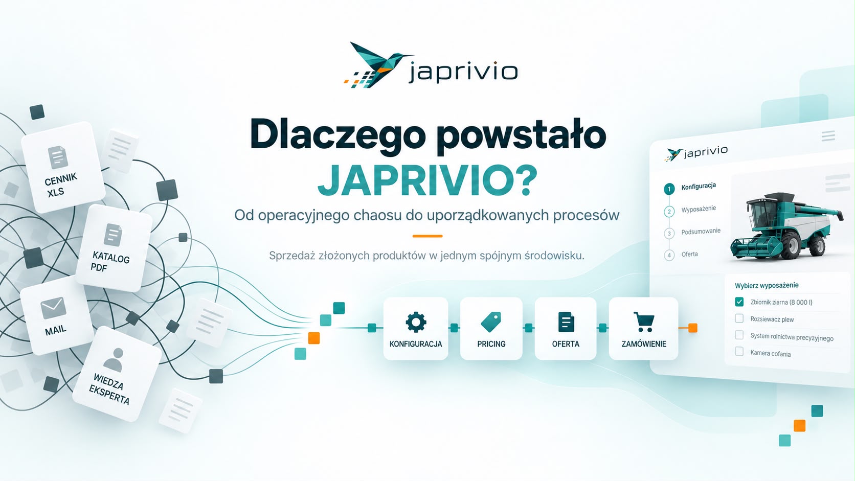 Dlaczego powstało JAPRIVIO — od operacyjnego chaosu do uporządkowanych procesów