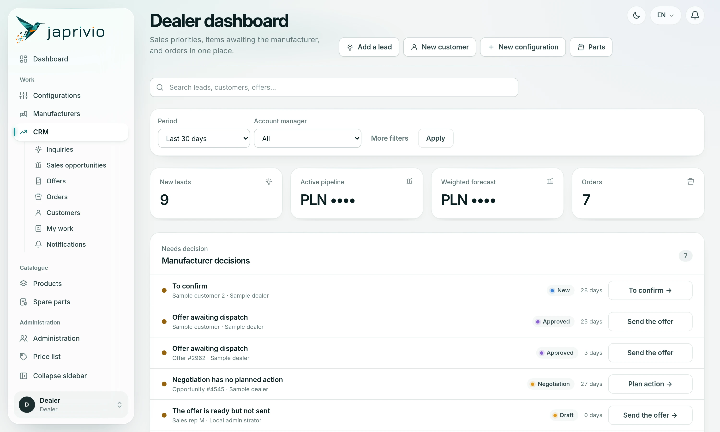 Dashboard del concessionario in JAPRIVIO con dati di esempio: azioni rapide (lead, cliente, configurazione, ricambi), filtri per periodo e referente, indicatori di nuovi lead, pipeline attiva, previsione ponderata e ordini con importi nascosti, oltre all’elenco delle pratiche che richiedono una decisione del produttore, con il pulsante del passo successivo.